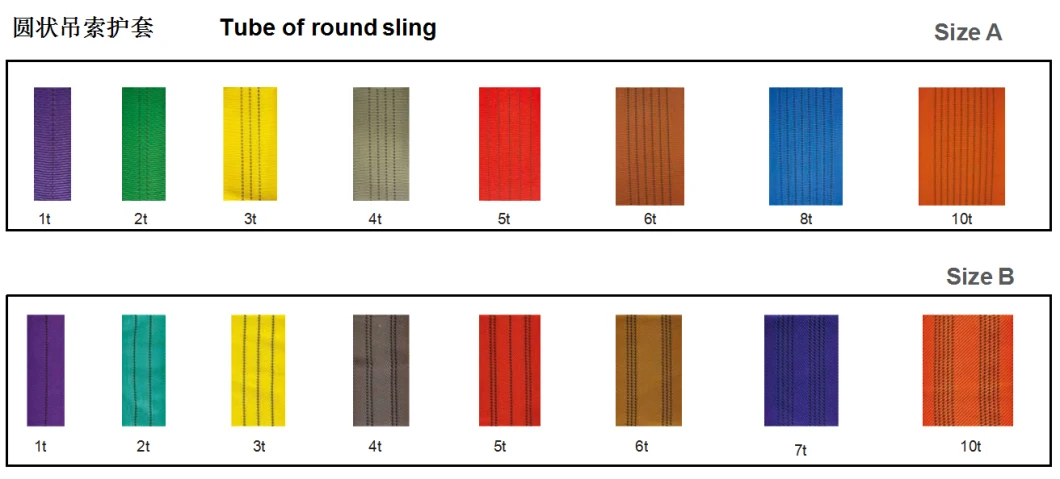 8 Tons Webbing Round Sling Endless Lifting Sling Safety Belt Safety Belt Webbing Sling